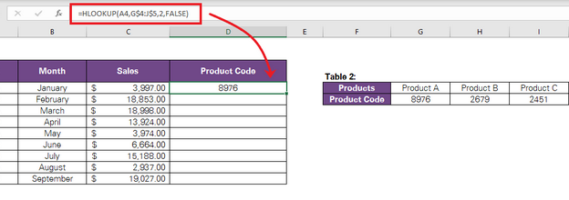 HLOOKUP function in Excel