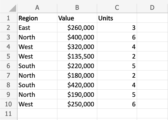 The Region, Value and Units table the assessment questions refer to