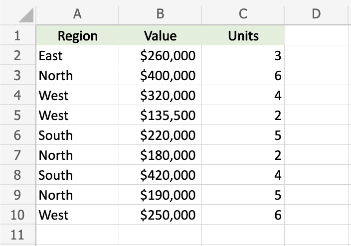 The table before formatting, with a shaded header row