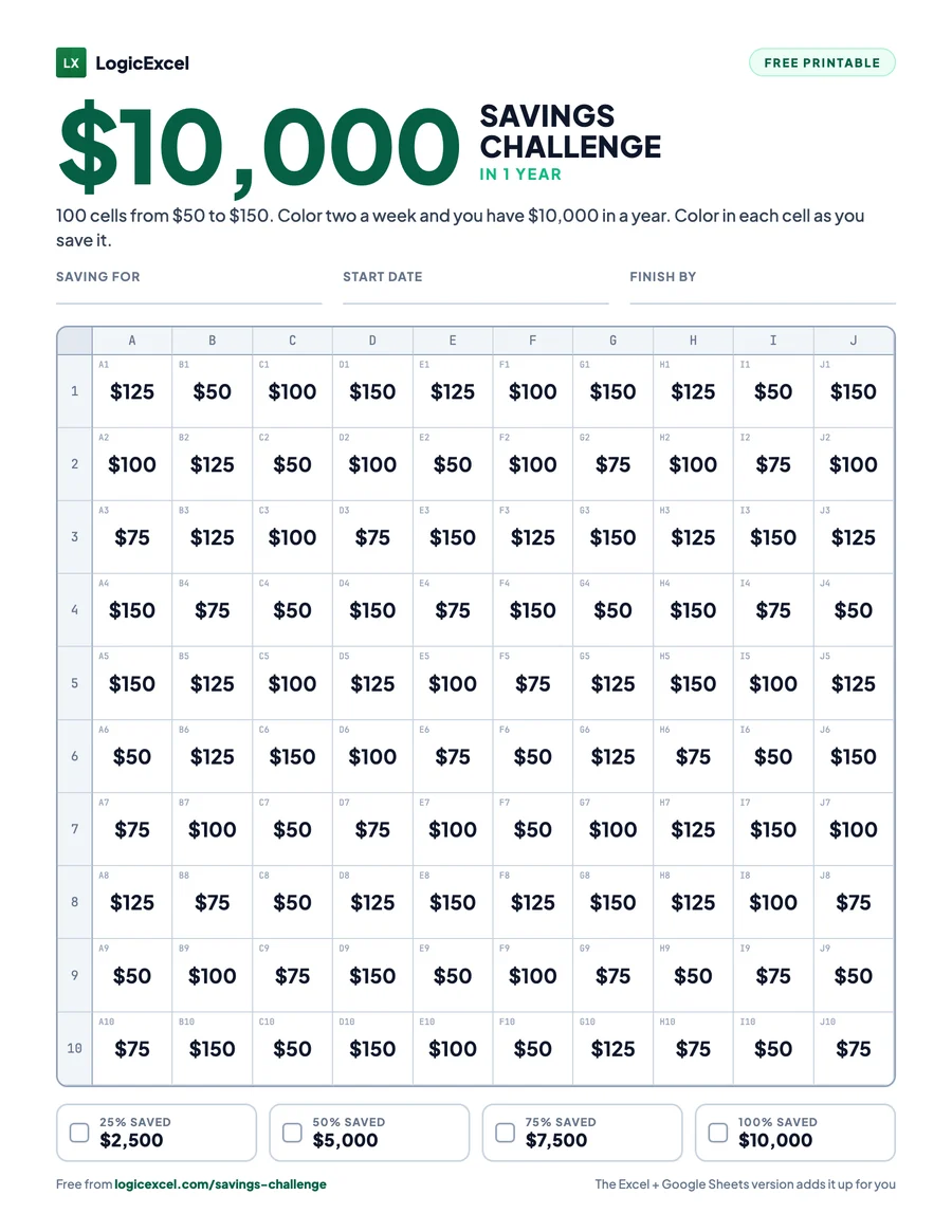 $10,000 Savings Challenge printable