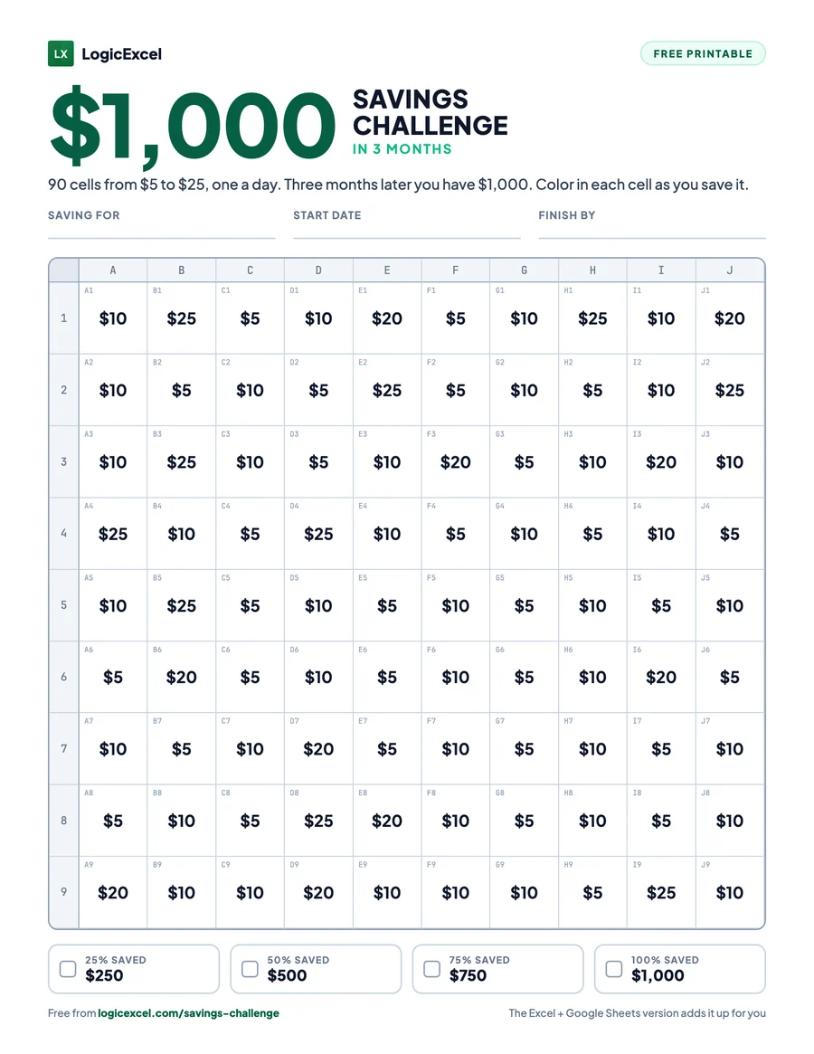 90-Day Savings Challenge printable