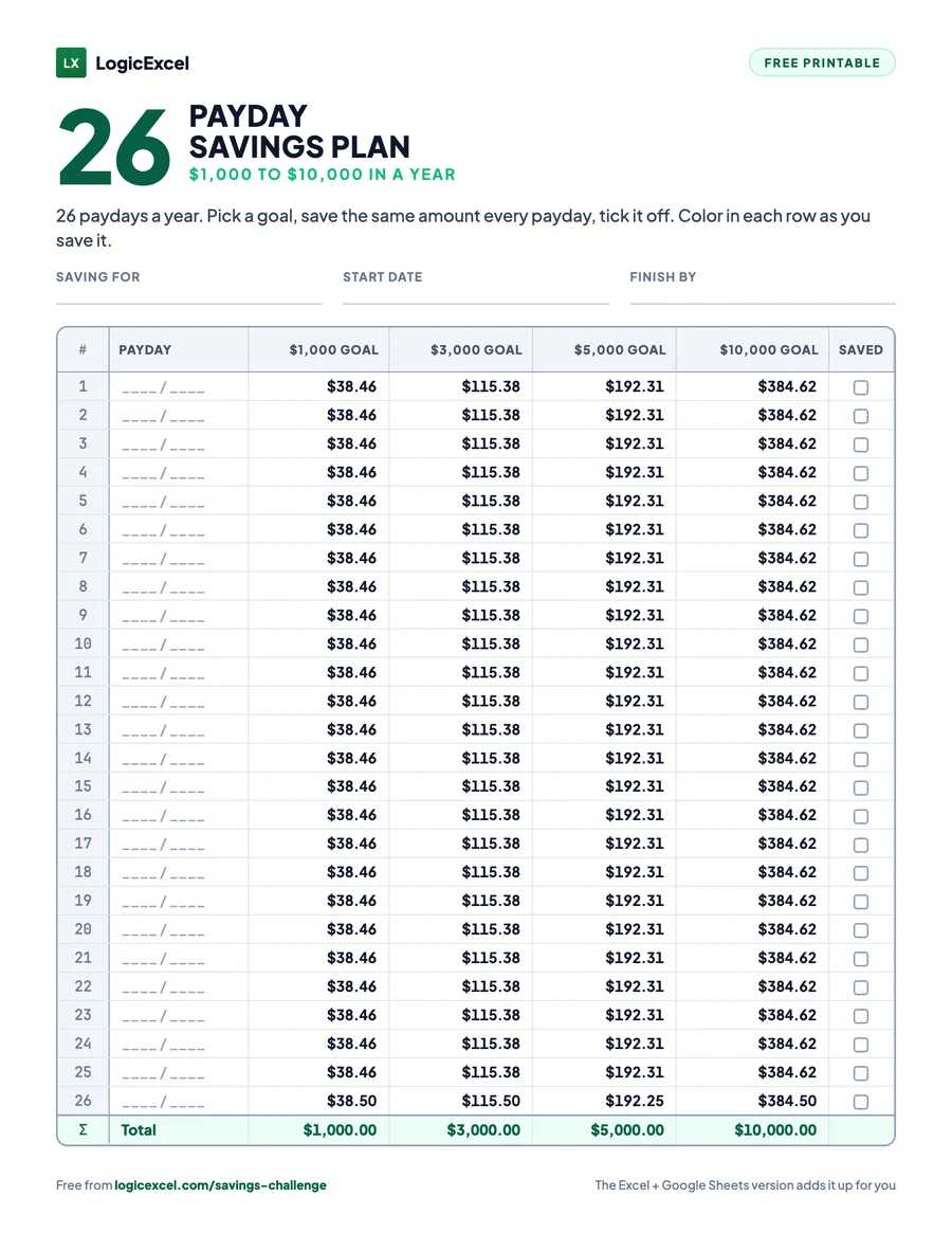 Biweekly Savings Plan printable