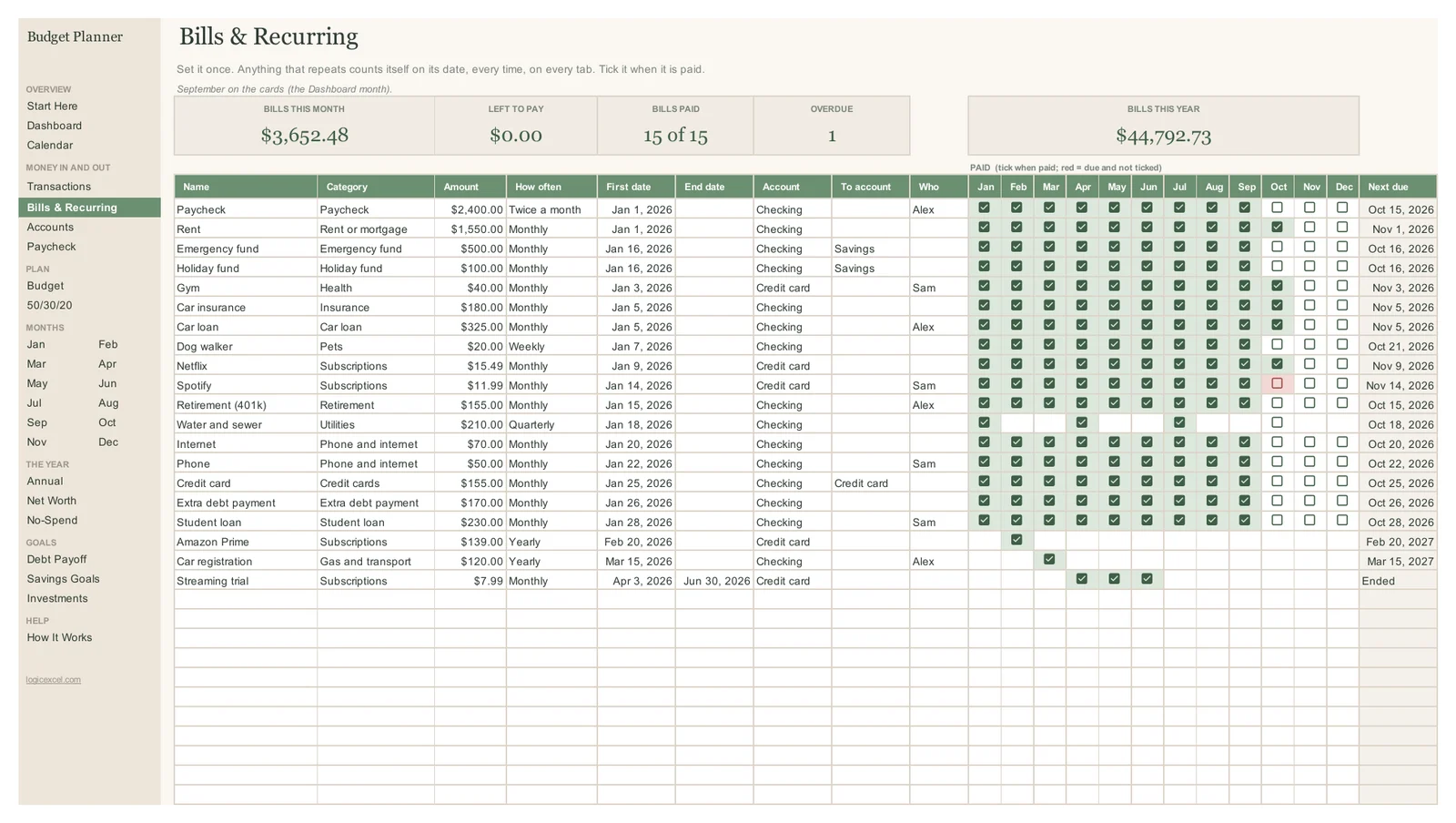 Bills and recurring tab with a Who column on paychecks and bills