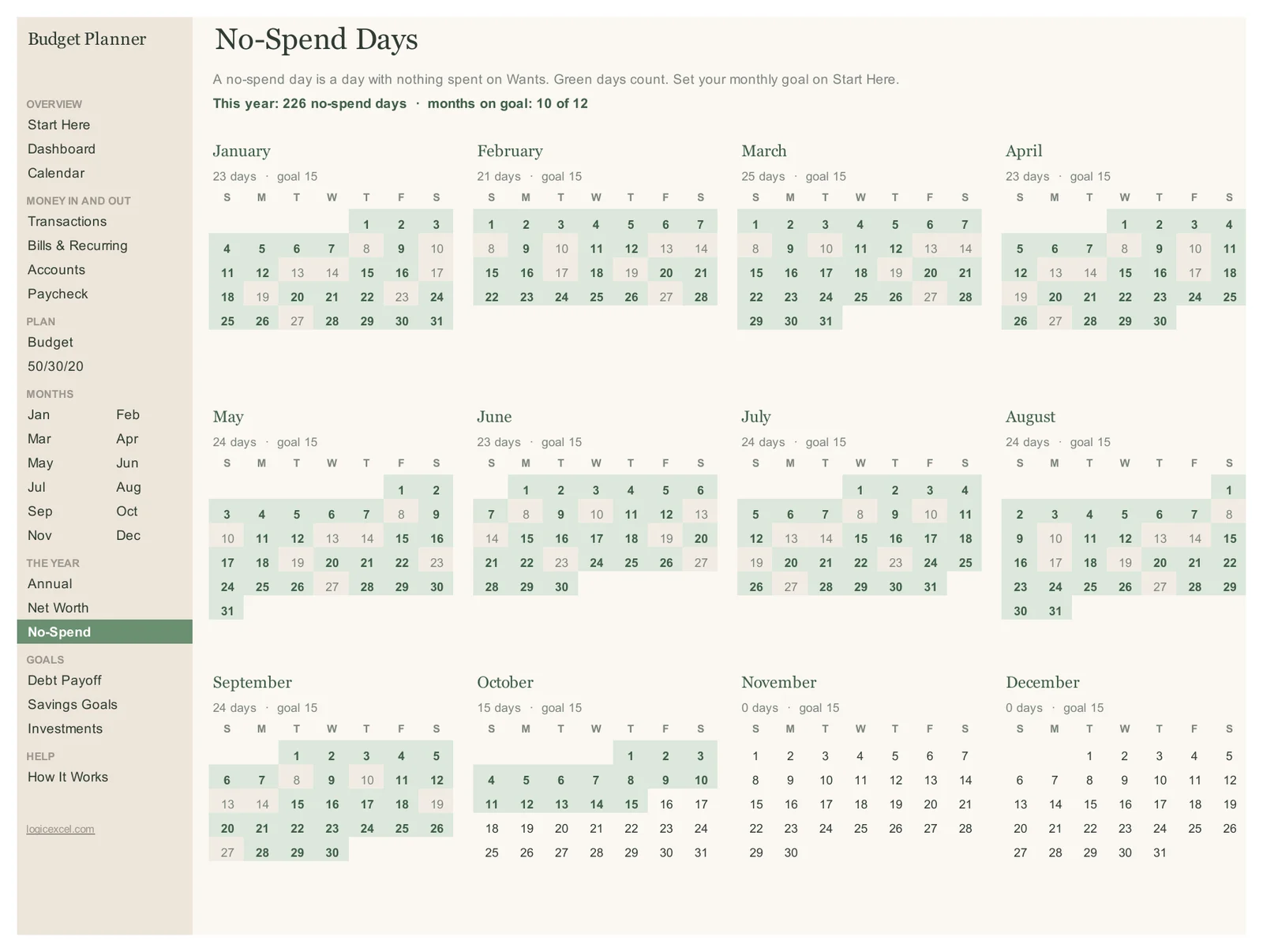 No-spend tab with a calendar for each month